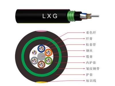 Stranded ordinary armored optical cable (GYTY53)